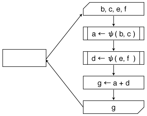 subss_flowS.gif